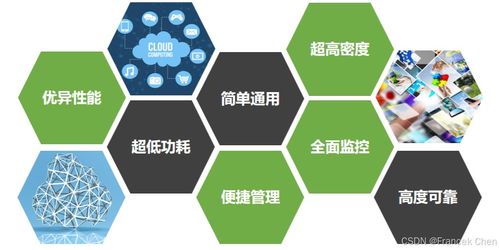 中國云計算技術 云計算裝備技術服務的發展與展望